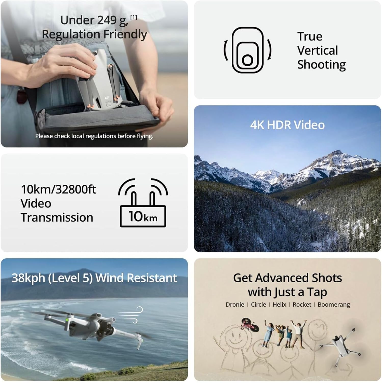 Refurbished DJI Mini 3 drones  - Drone Gimbal 3 Axis recensie en prijs